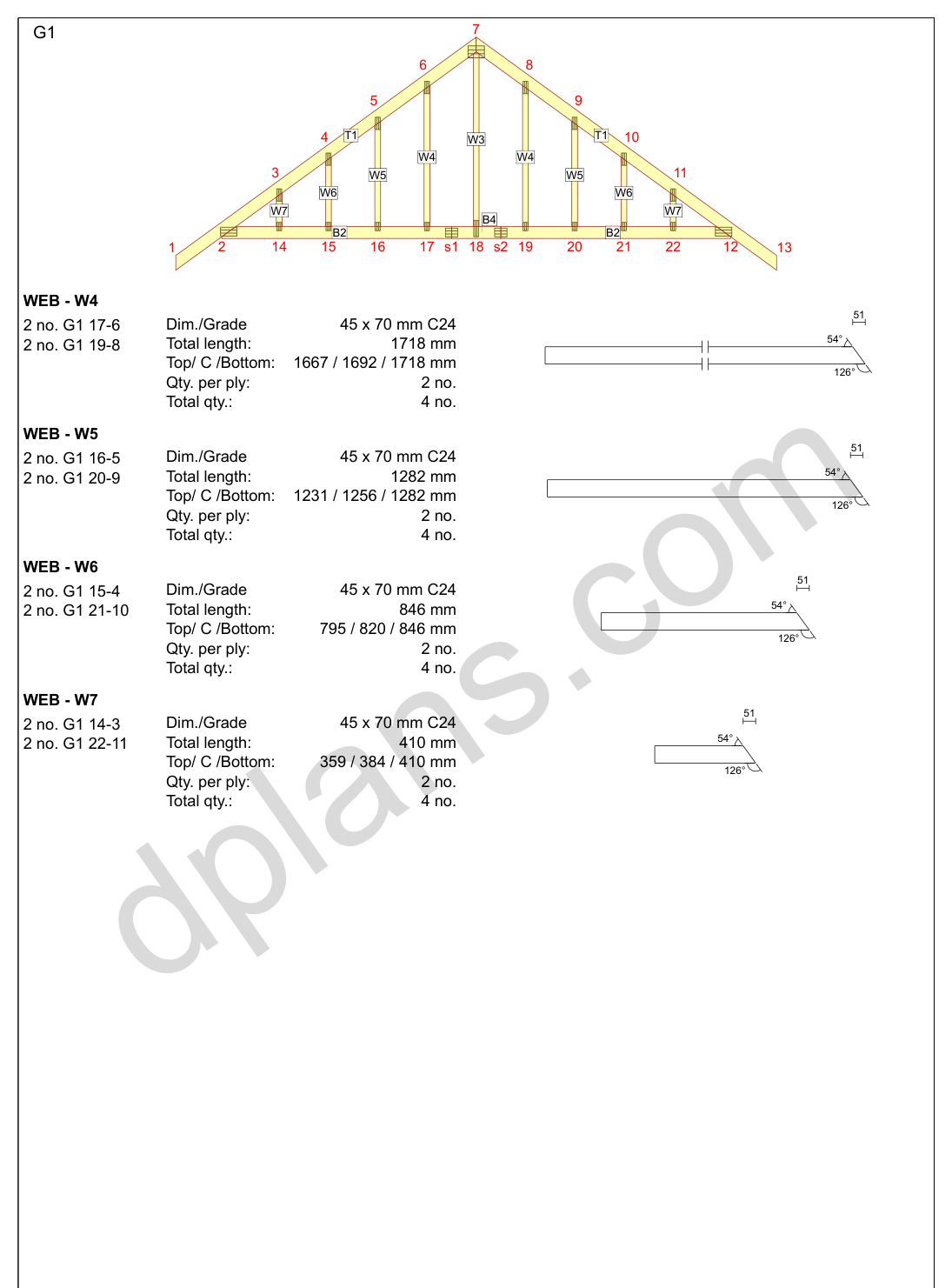 18x20 garage plans, wall panel framing elevation with stud spacing and the cut list (metric, mm)