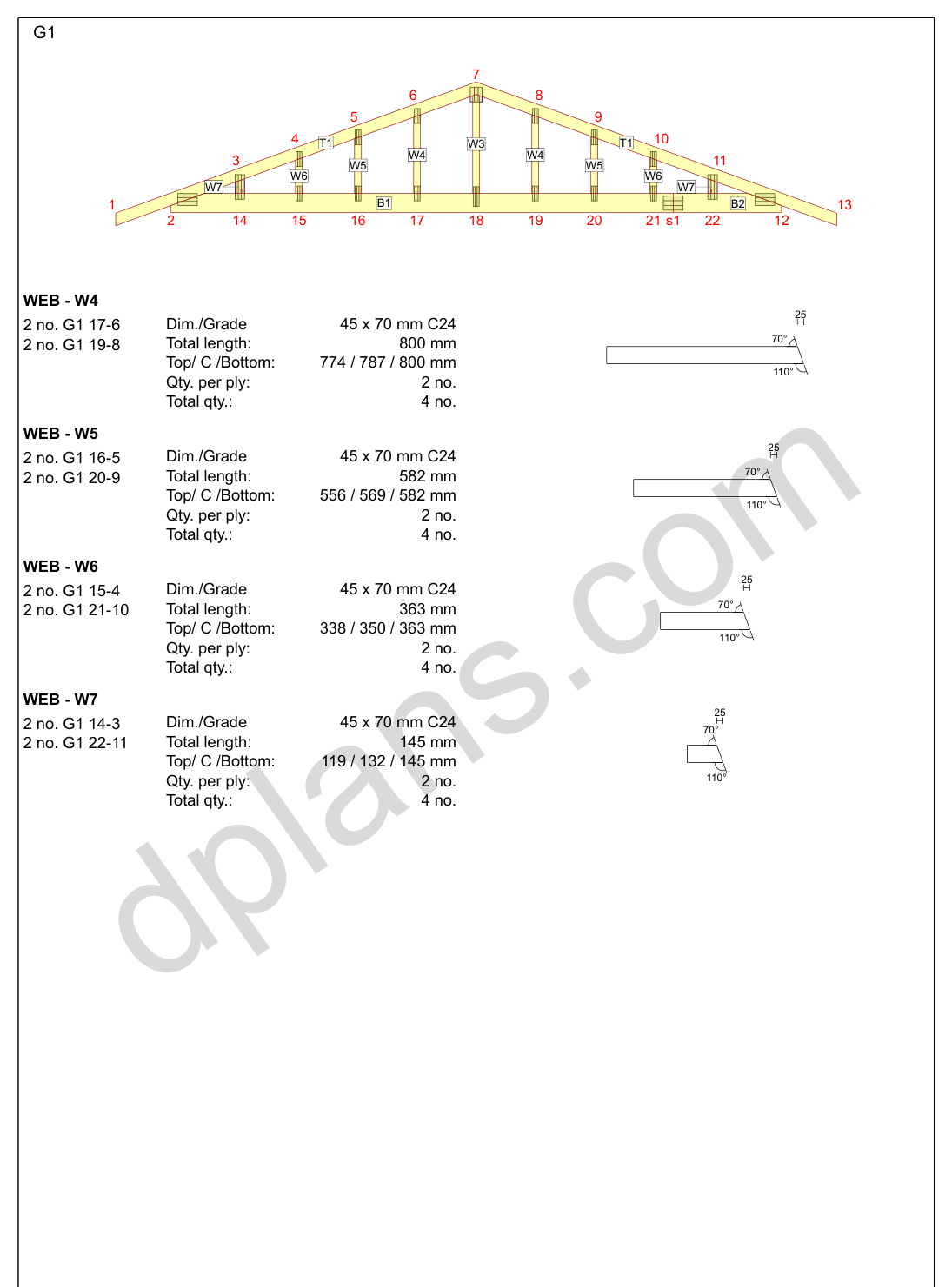 26x20 garage plans, wall panel framing elevation with stud spacing and the cut list (metric, mm)
