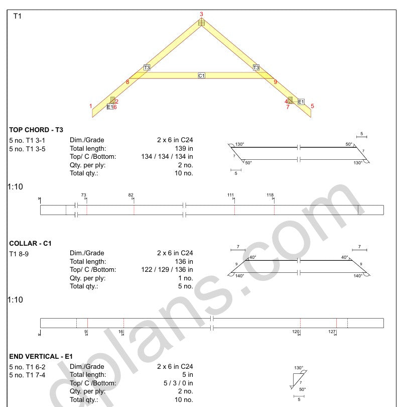 Sauna with Loft 38.5m² (414 sq ft) - DP2024S444