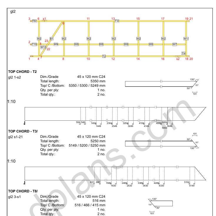 45' x 25' Baupläne für Wohnhaus | Kompaktes Wohnraum-Design