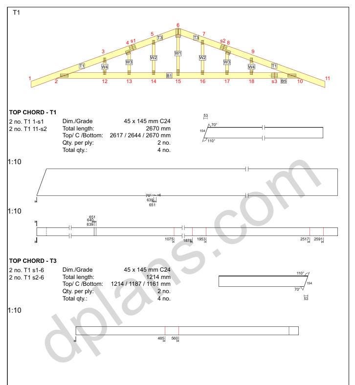 19' 8" x 23' Garage Plans with 10' Height | Tall Ceiling Garage Blueprint PDF